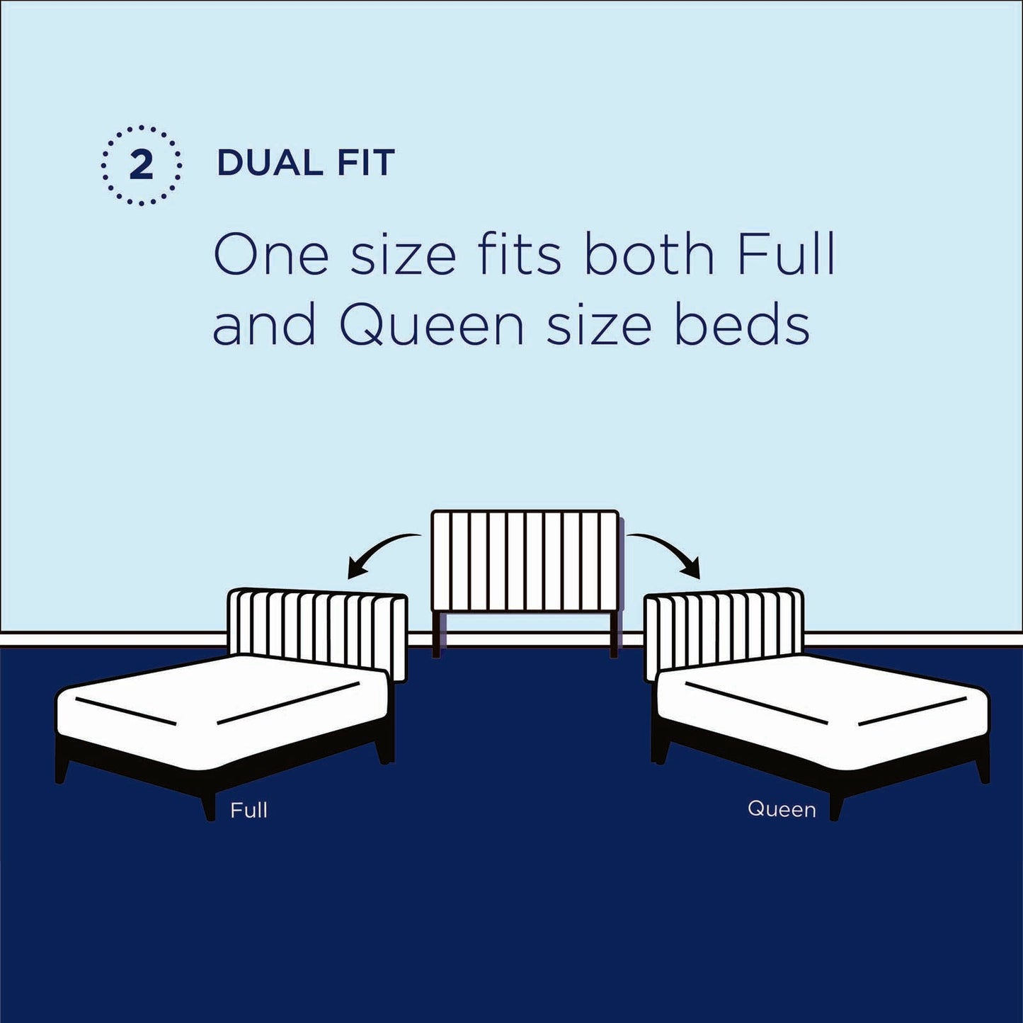 Lucia Performance Velvet Full/Queen Headboard by Modway