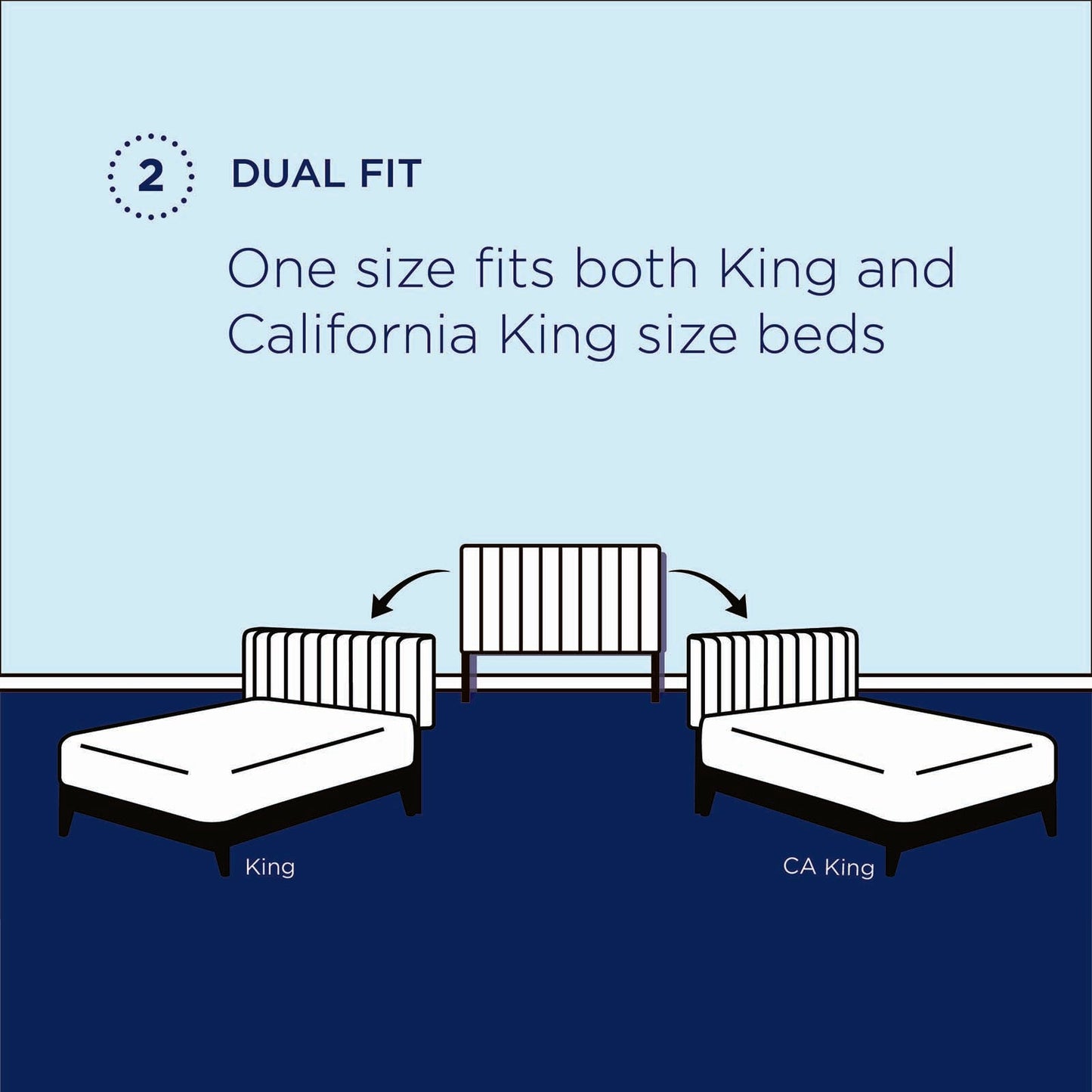 Noelle Performance Velvet King/California King Headboard by Modway