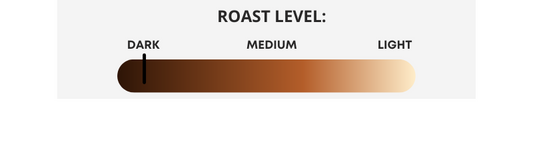 The Patriot (Dark Roast)