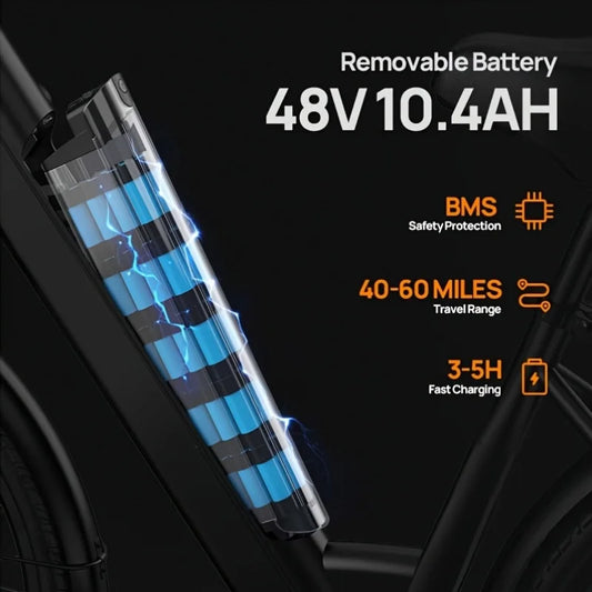 Peak 750W E26 Electric Bike for Adults | 48V 10.4Ah Removable Battery, Top Speed 20MPH, 26''X2" Standard Tire, 7-Speeds