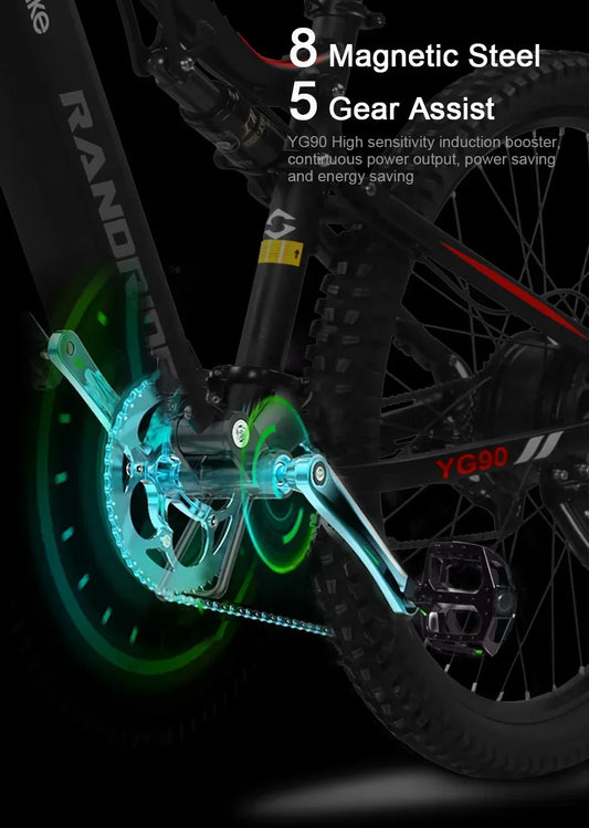 Electric Bicycle RANDRIDE YG90 1000W 48V17AH Hydraulic Brake E-bike with Full Suspension 21 Gears Shift Free Rack Electric bike