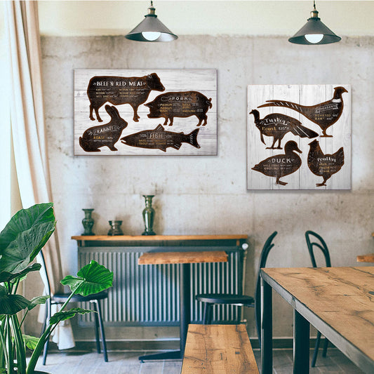 Fowl Cooking Temps - Wood & Metal Wall Art