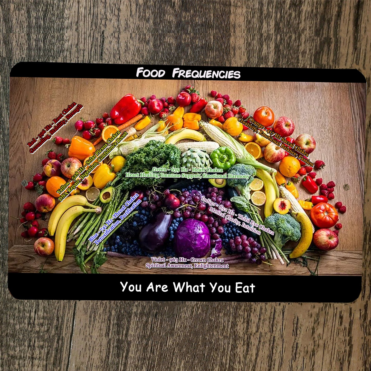 Food Frequencies Raise Your Vibration Eat Healthy 8x12 Metal Wall Sign Poster