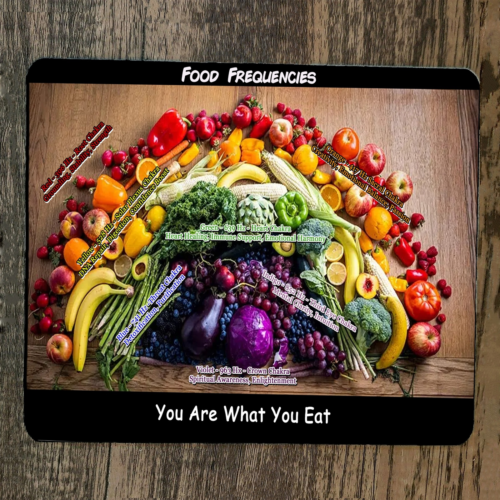 Mouse Pad Food Frequencies You Are What You Eat