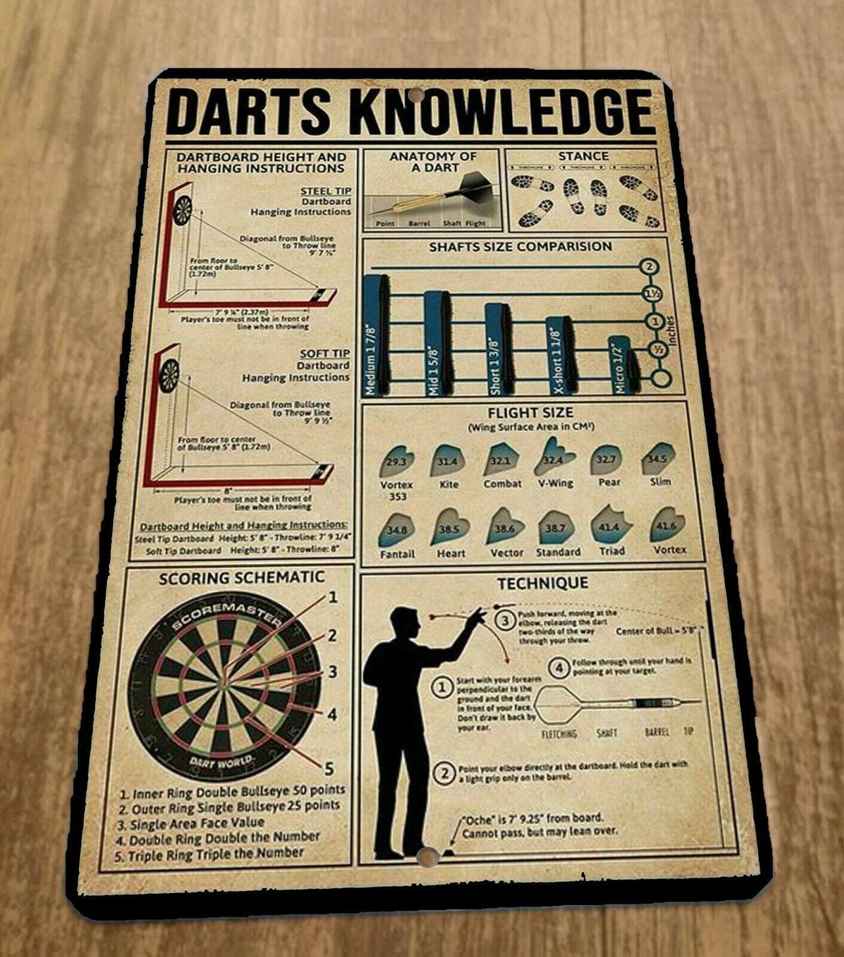 Darts Knowledge 8x12 Inch Metal Wall Sign for Entertainment, Sports Rooms, and Bars