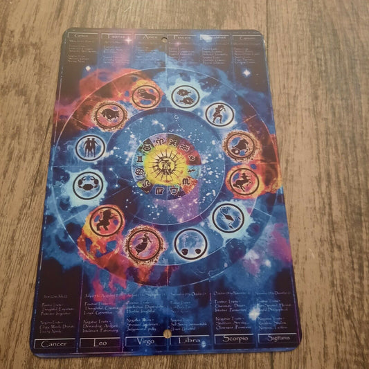 Zodiac Astrology Signs Spiritual Poster Style 8x12 Metal Wall Sign