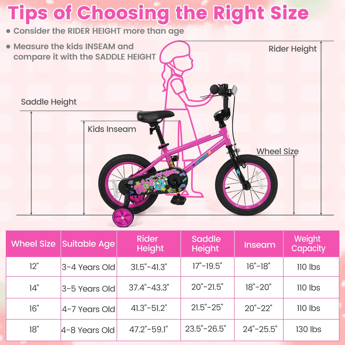 Kids Bike with Training Wheels 12-18 Inch Pink