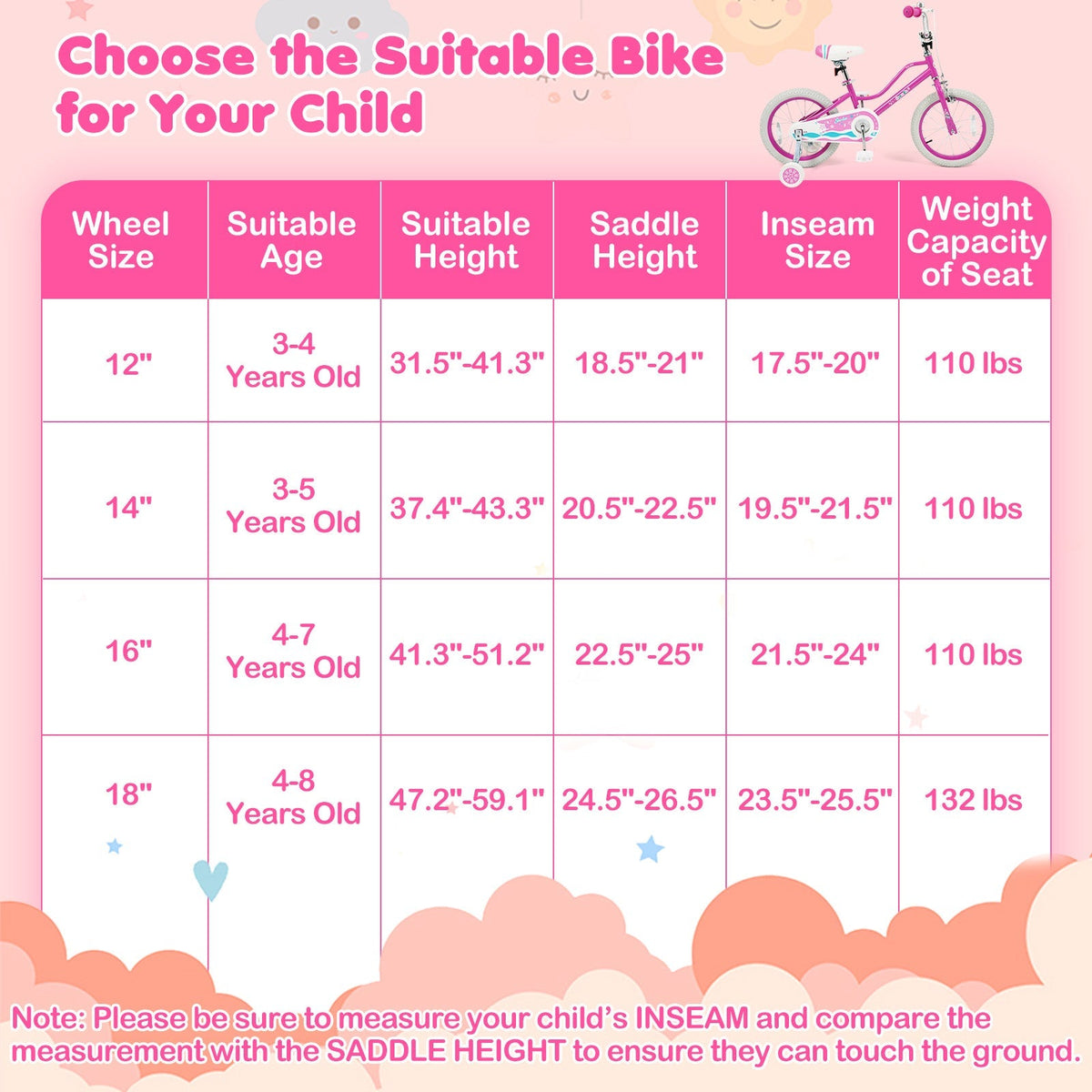 Kids Bike 12-18 Inch with Training Wheels - Pink