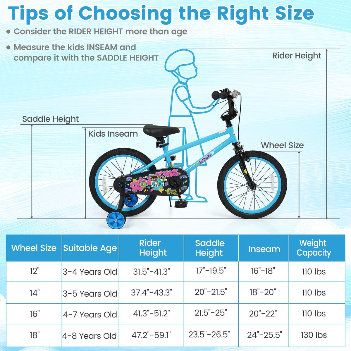 Kids Bike 16 Inch with Training Wheels Ages 4-7