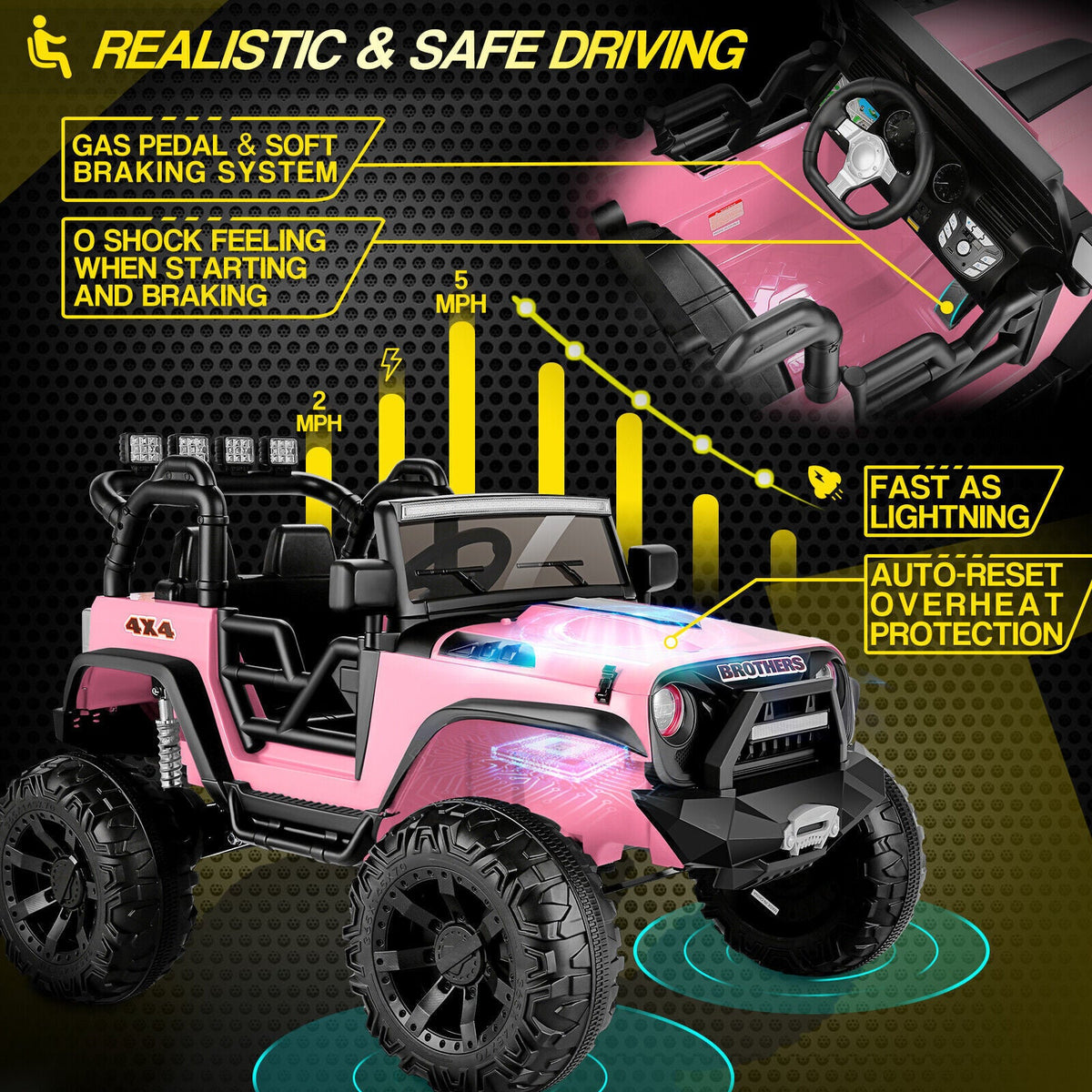 2 Seater 24V Electric Ride On Truck for Kids with Remote Control, LED Lights, and 3 Speed Options
