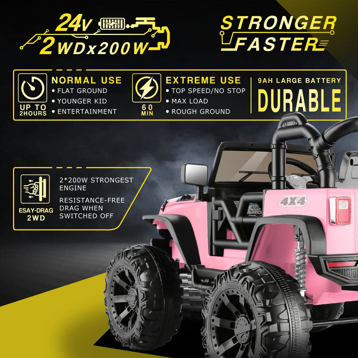 2-Seater Electric Ride On Jeep for Kids with 3 Speeds, MP3 Player, Remote Control, and LED Lights - 24V MAX Power
