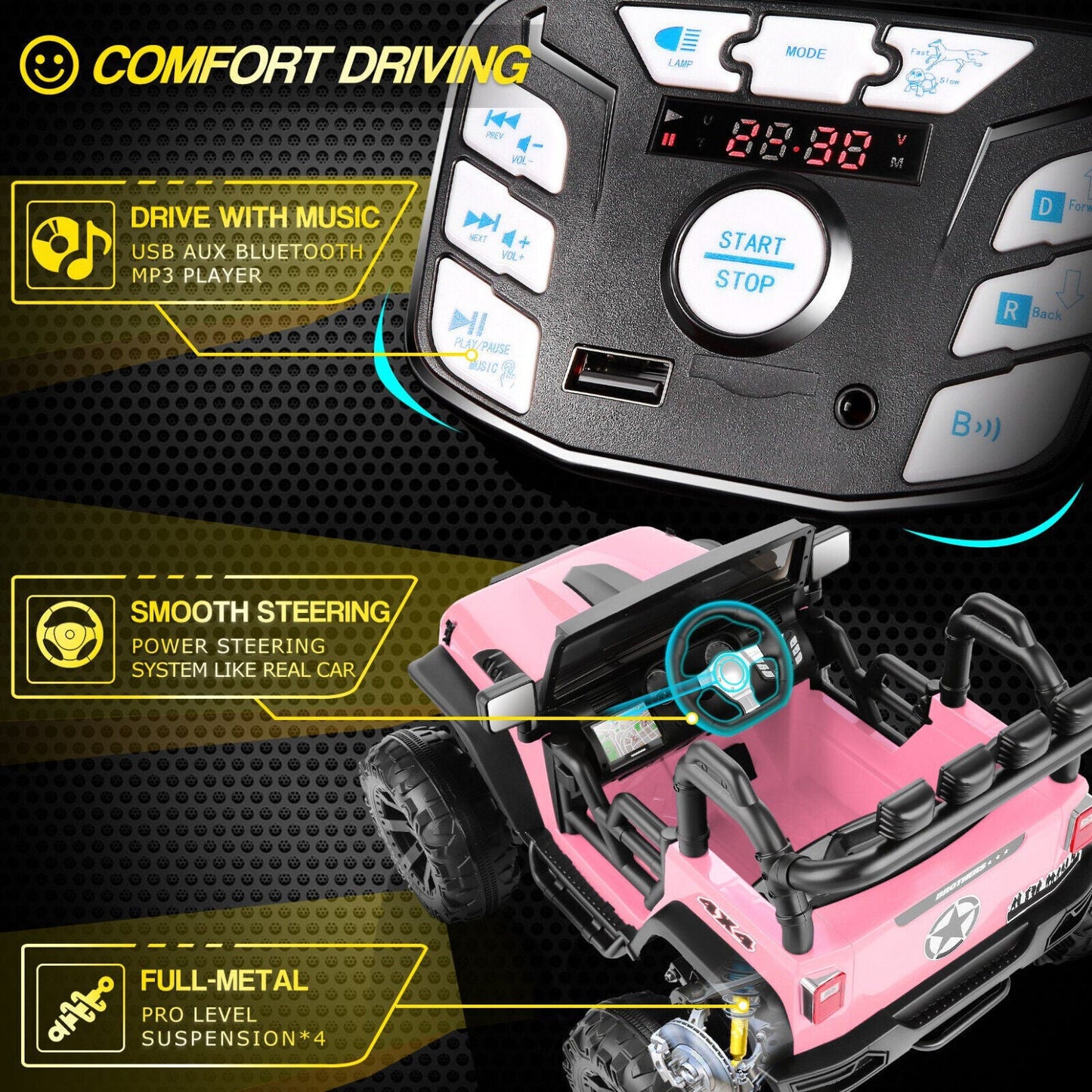 2 Seater Kids Ride On Truck Car with Remote Control, 3 Speeds, and Powerful 24V 9AH Battery