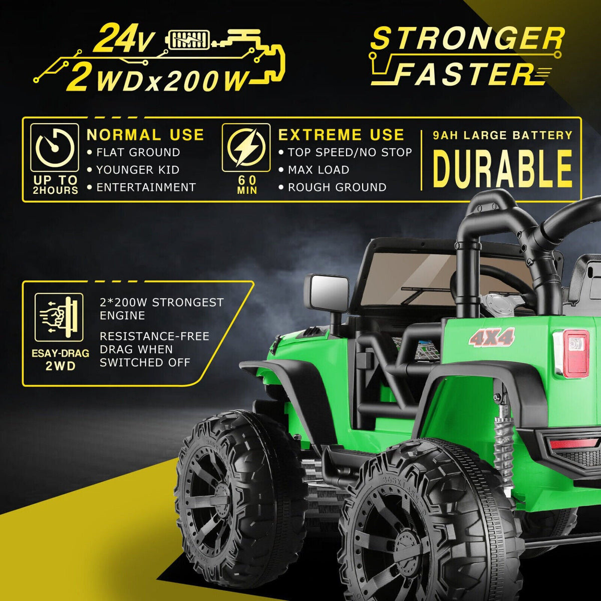 2 Seater Kids Ride On Truck Car with Remote Control and Powerful 24V Motor