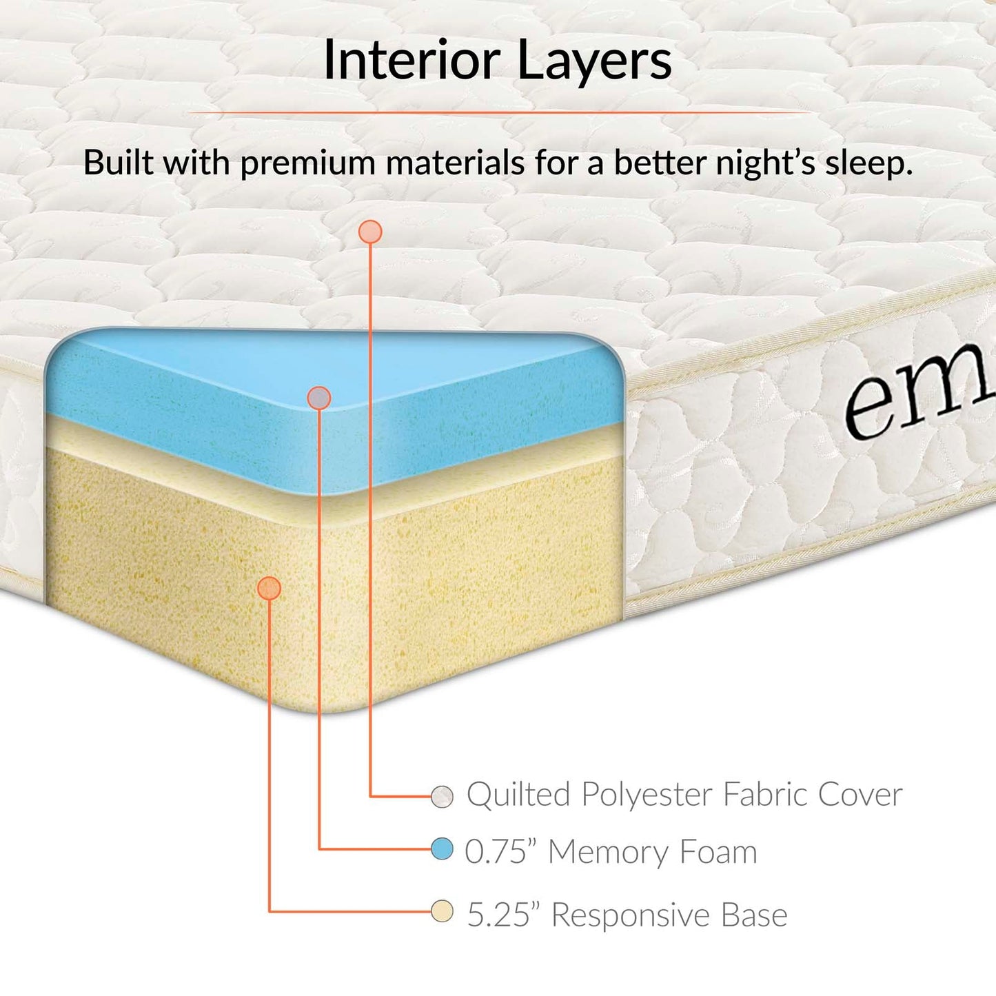 Mila 6" Foam Twin Mattress Set of 2 by Modway