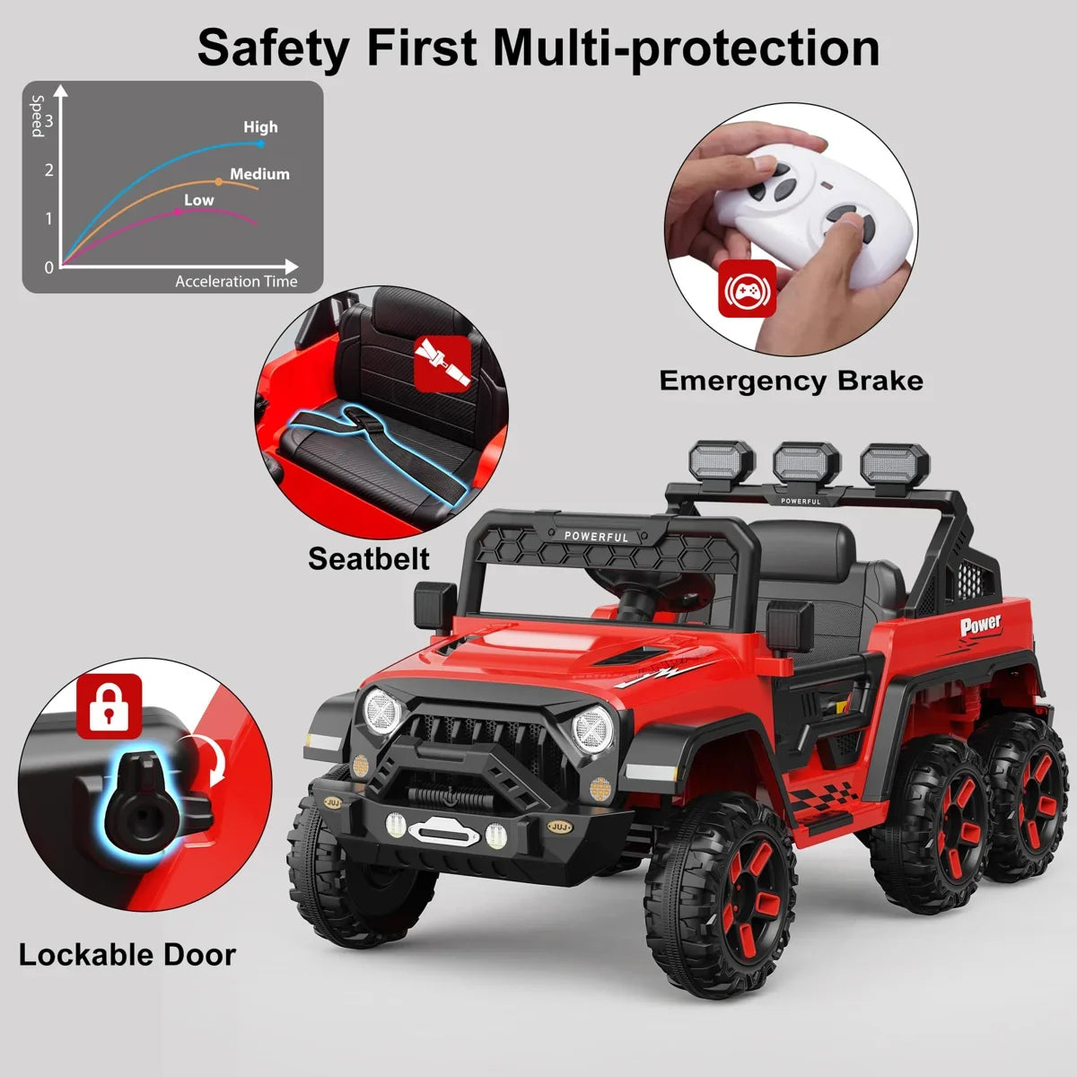 6WD Kids Ride-On Truck with Remote Control and Lockable Doors - 24V Power Wheels Toy