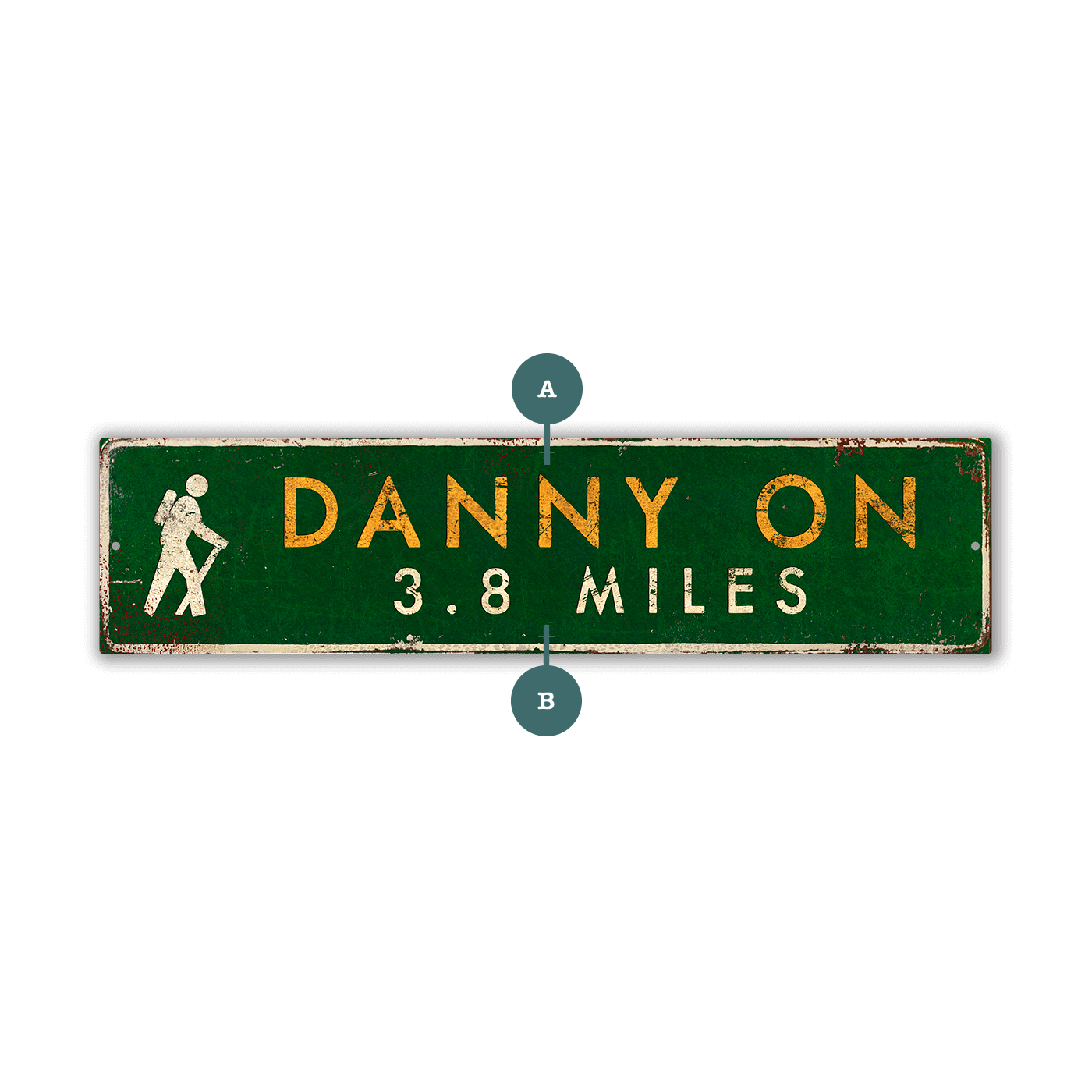 Landmark Hiker Custom Signs: Green 2 - Wall Decor