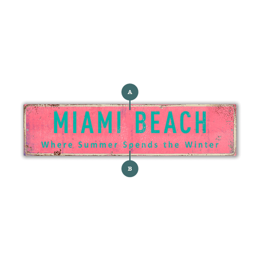 Landmark Classic Custom Signs: Pink 2 - Wall Decor