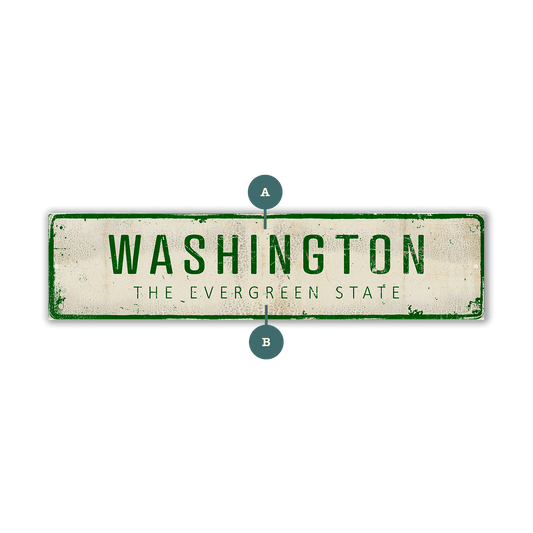 Landmark Classic Custom Signs: Green Text 2 - Wall Decor