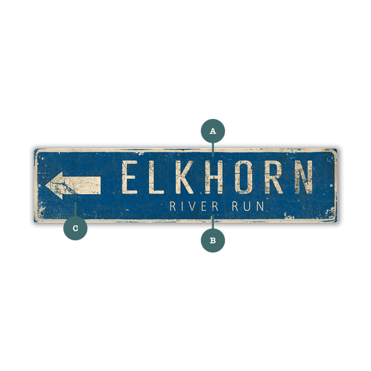 Landmark Arrow Custom Signs: Blue 2 - Wall Decor