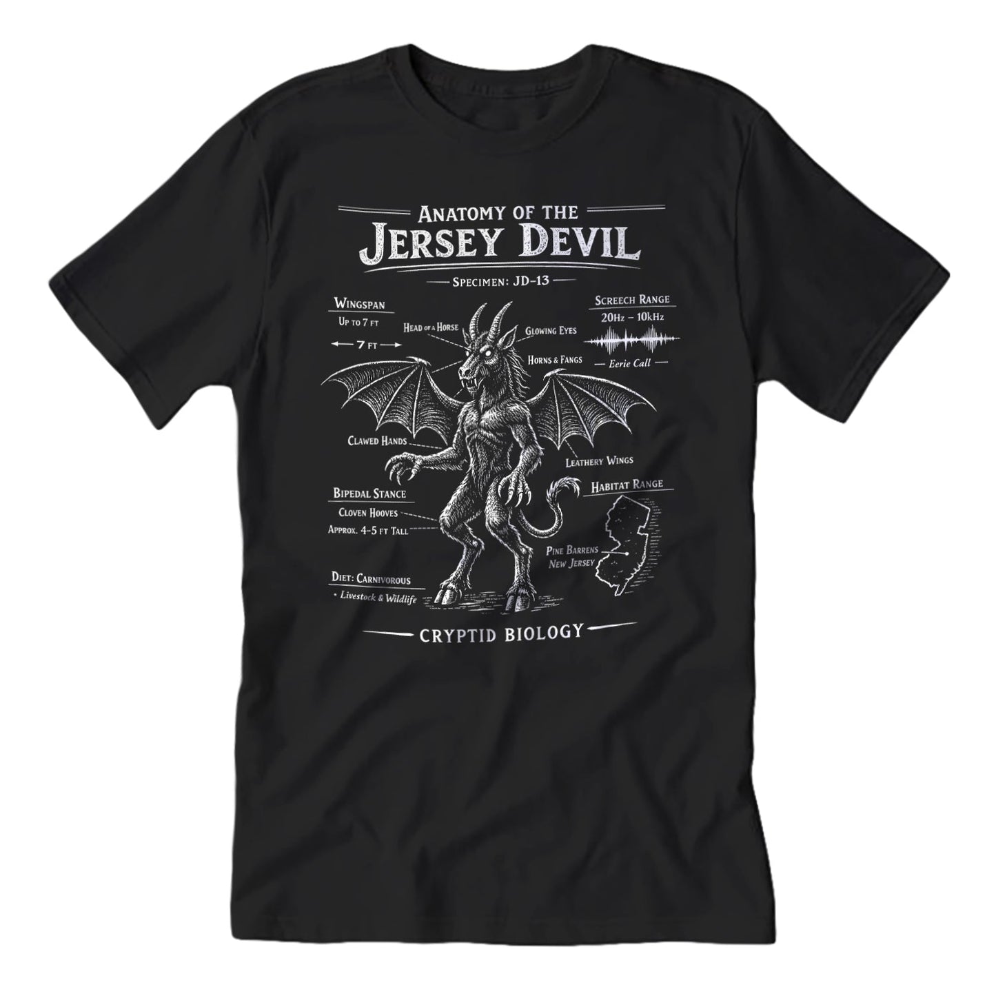 Anatomy of the Jersey Devil T-Shirt