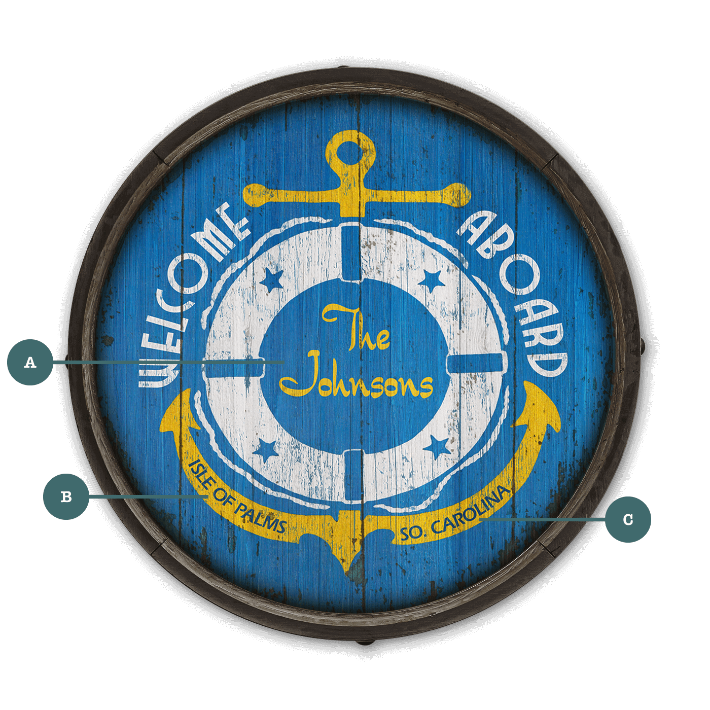 Welcome Aboard - Barrel End Wall Art