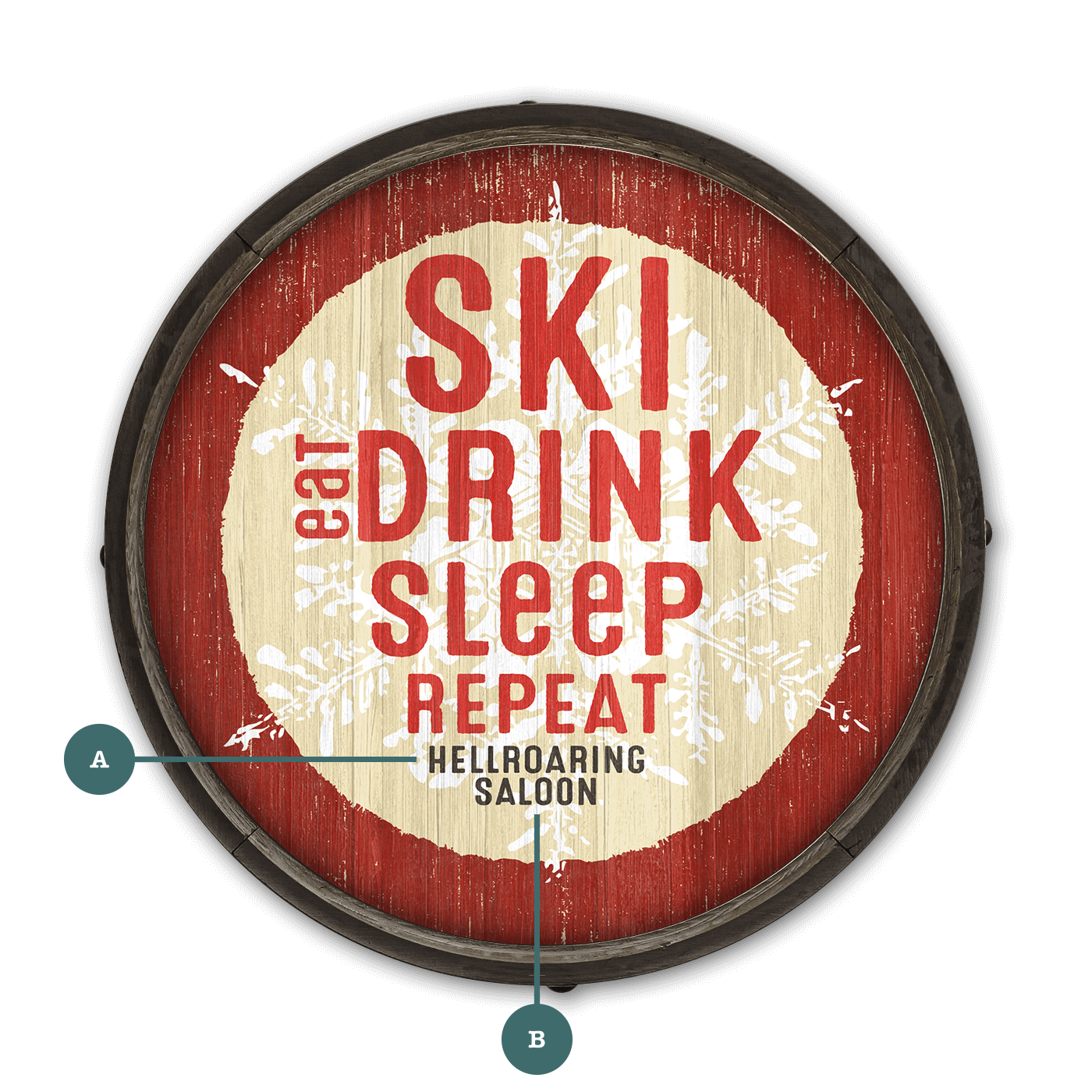 Après-Ski Essentials - Barrel End Wall Art