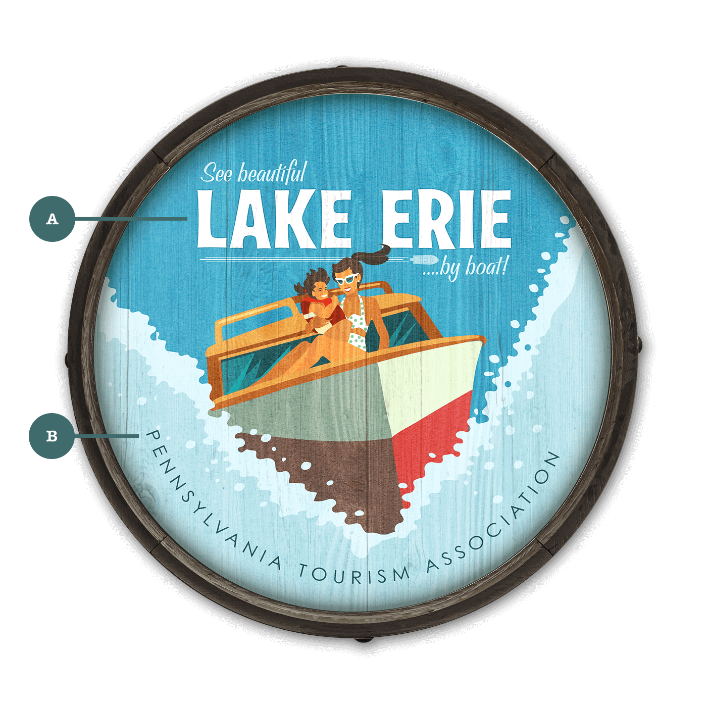 See Beautiful Sights - Barrel End Wall Art