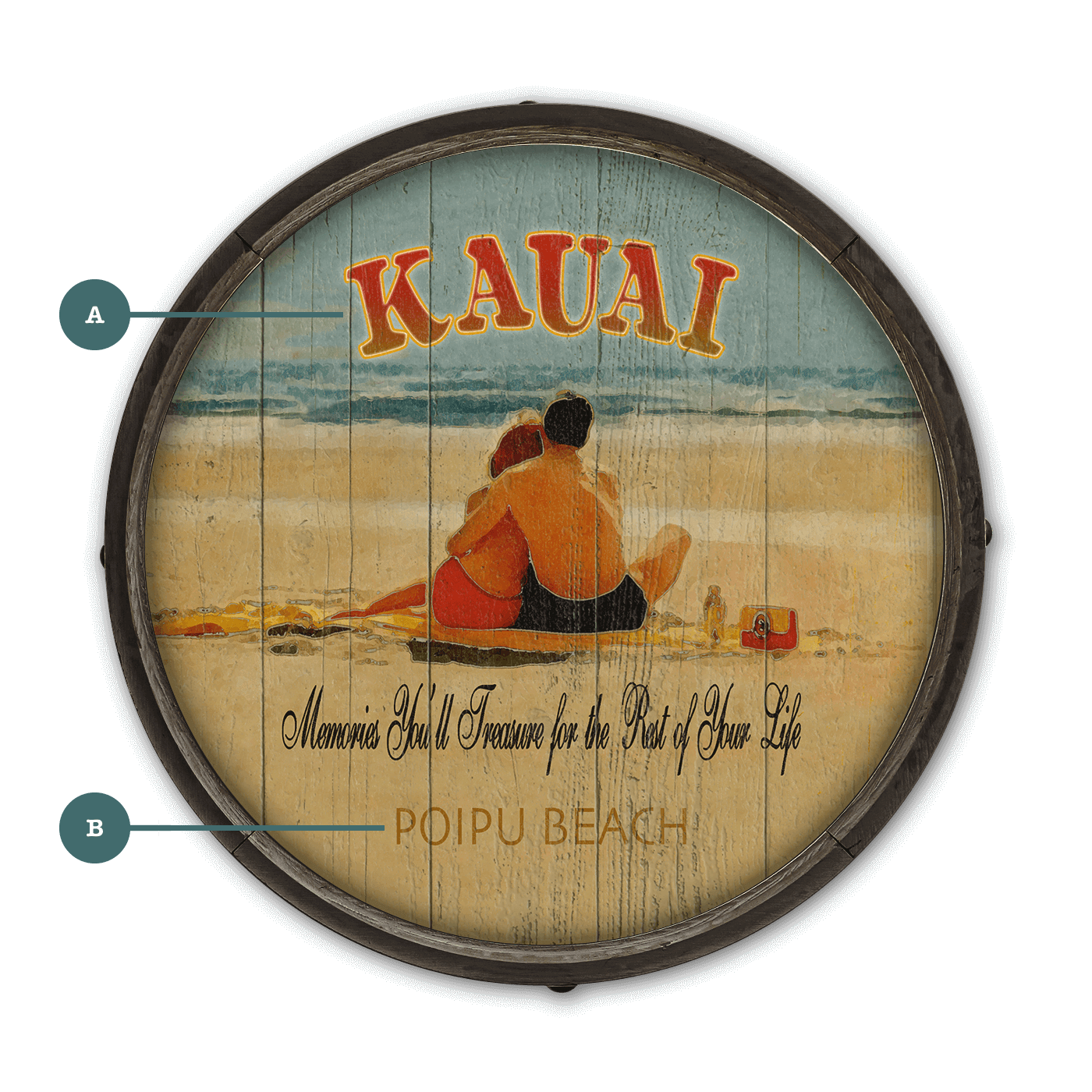 Memories You'll Treasure - Barrel End Wall Art