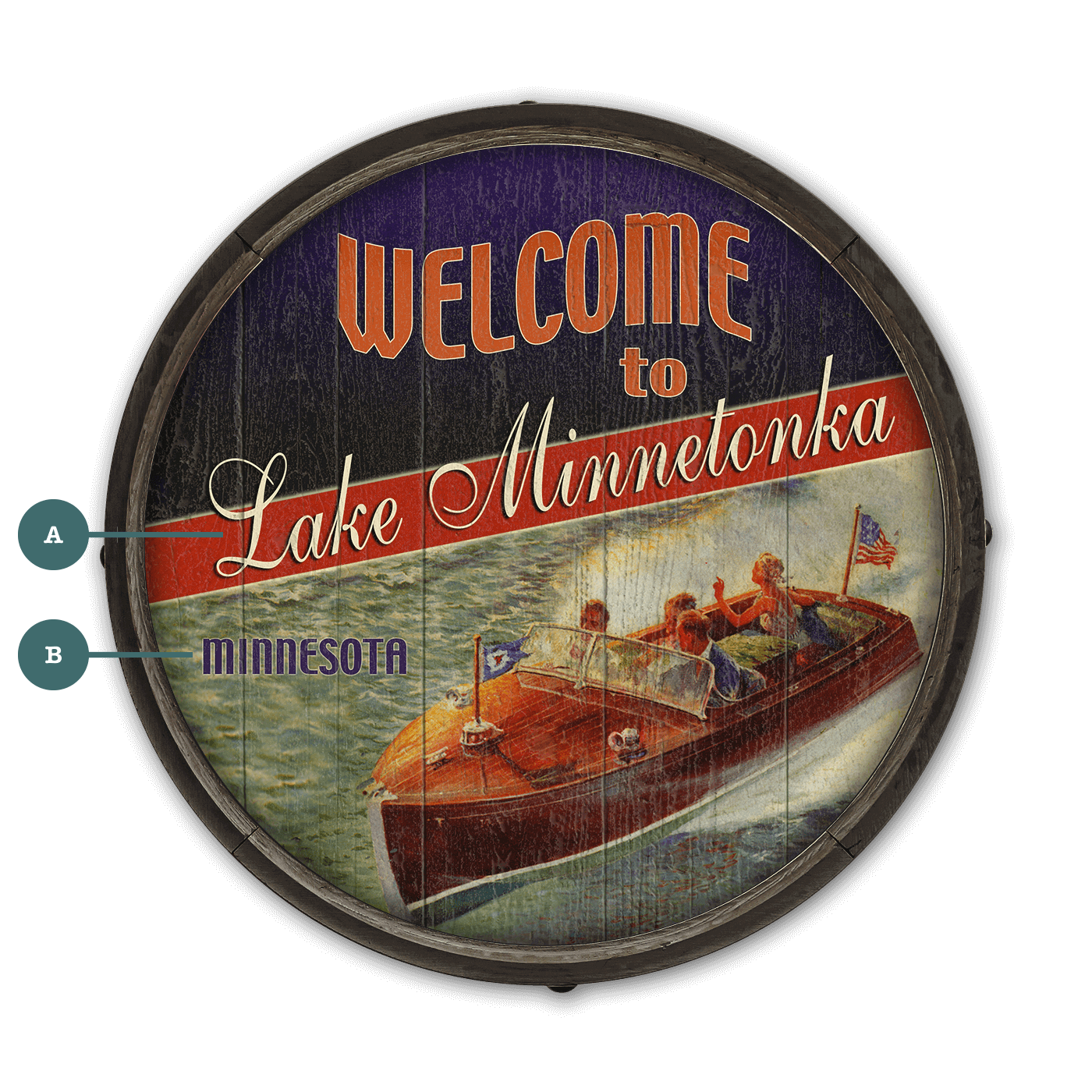 Red, White, and Blue Boaters - Barrel End Wall Art