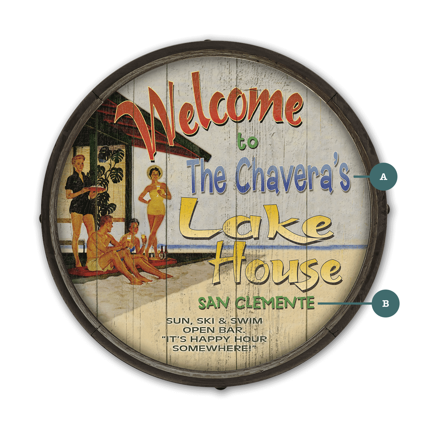 Lake House Welcome: Personalized - Barrel End Wall Art