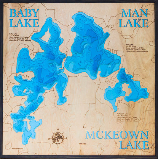 Baby, Man, and McKeown Lake in Cass County, Minnesota