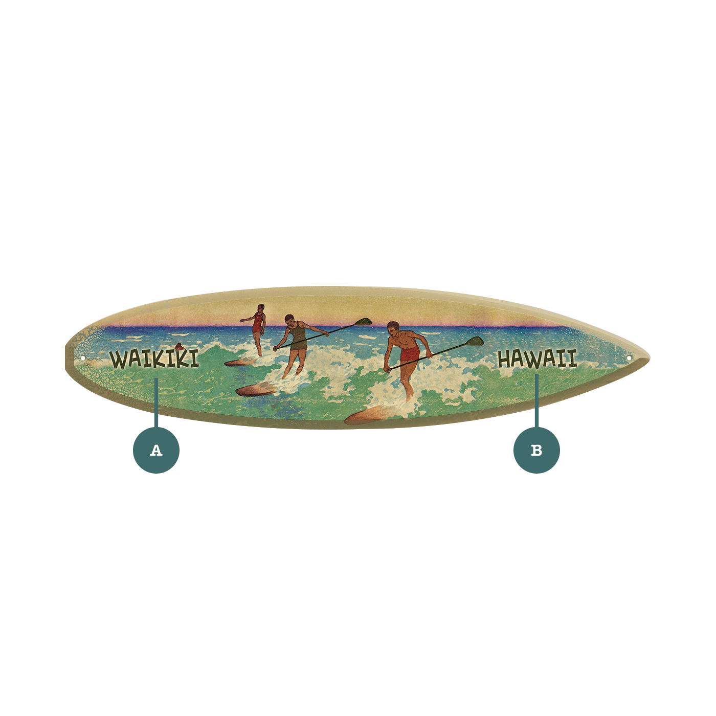 Riding the Waves: Paddle Edition - Surfboard Wall Art