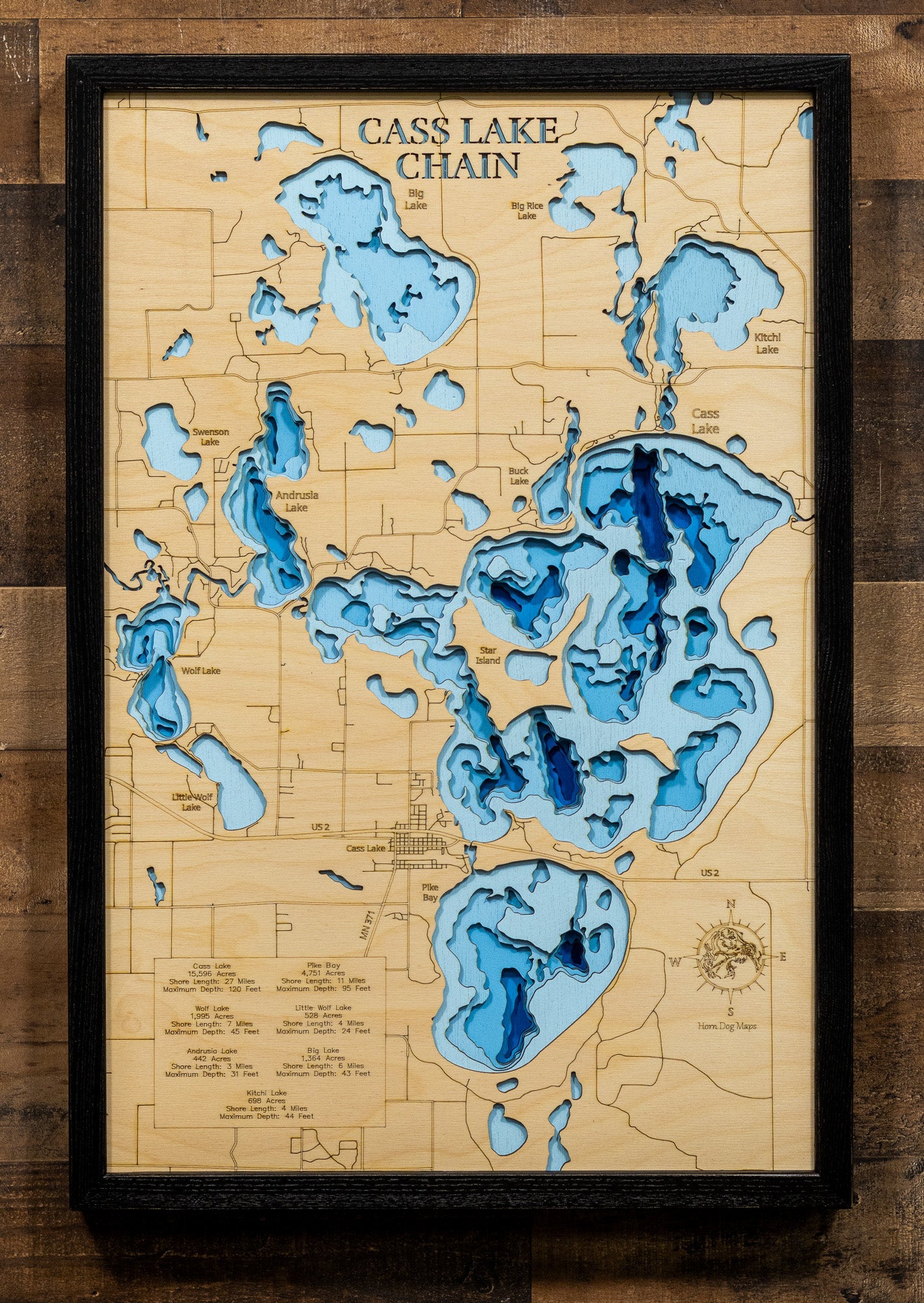 Cass Lake Chain in Cass and Beltrami Counties, Minnesota