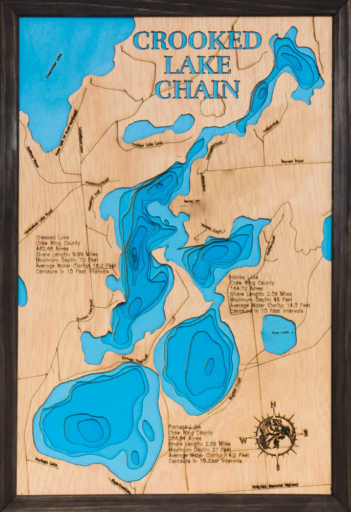 Crooked Lake Chain in Crow Wing County County, Minnesota