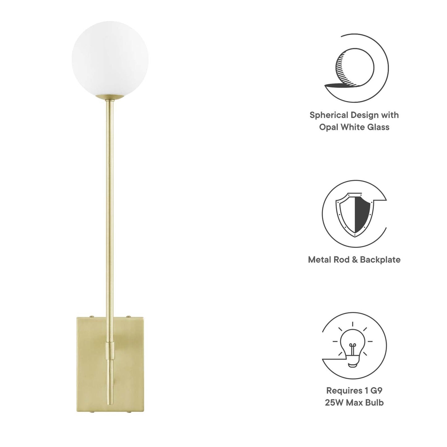 Riva White Globe Wall Sconce by Modway