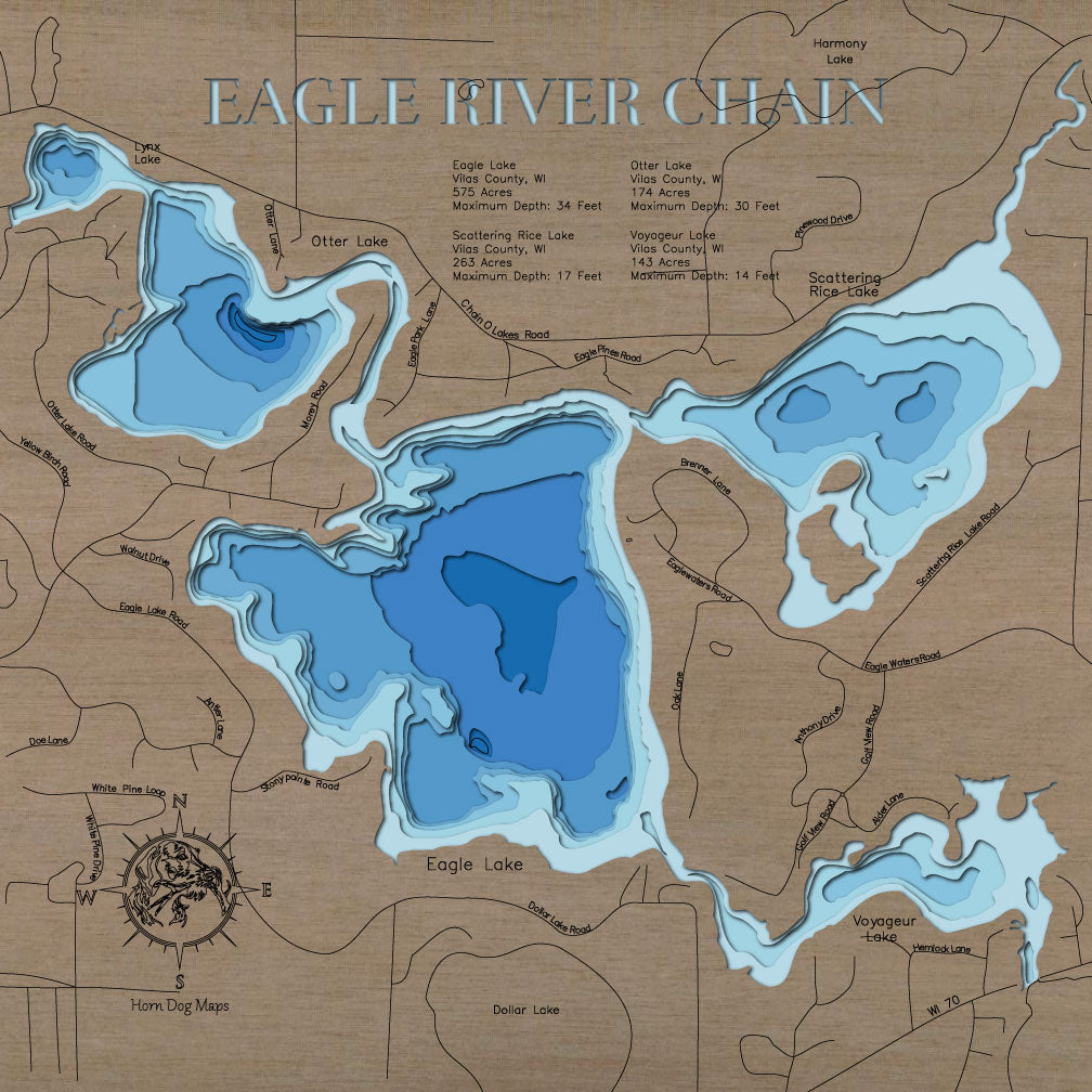 Eagle River Chain in Vilas County, Wisconsin