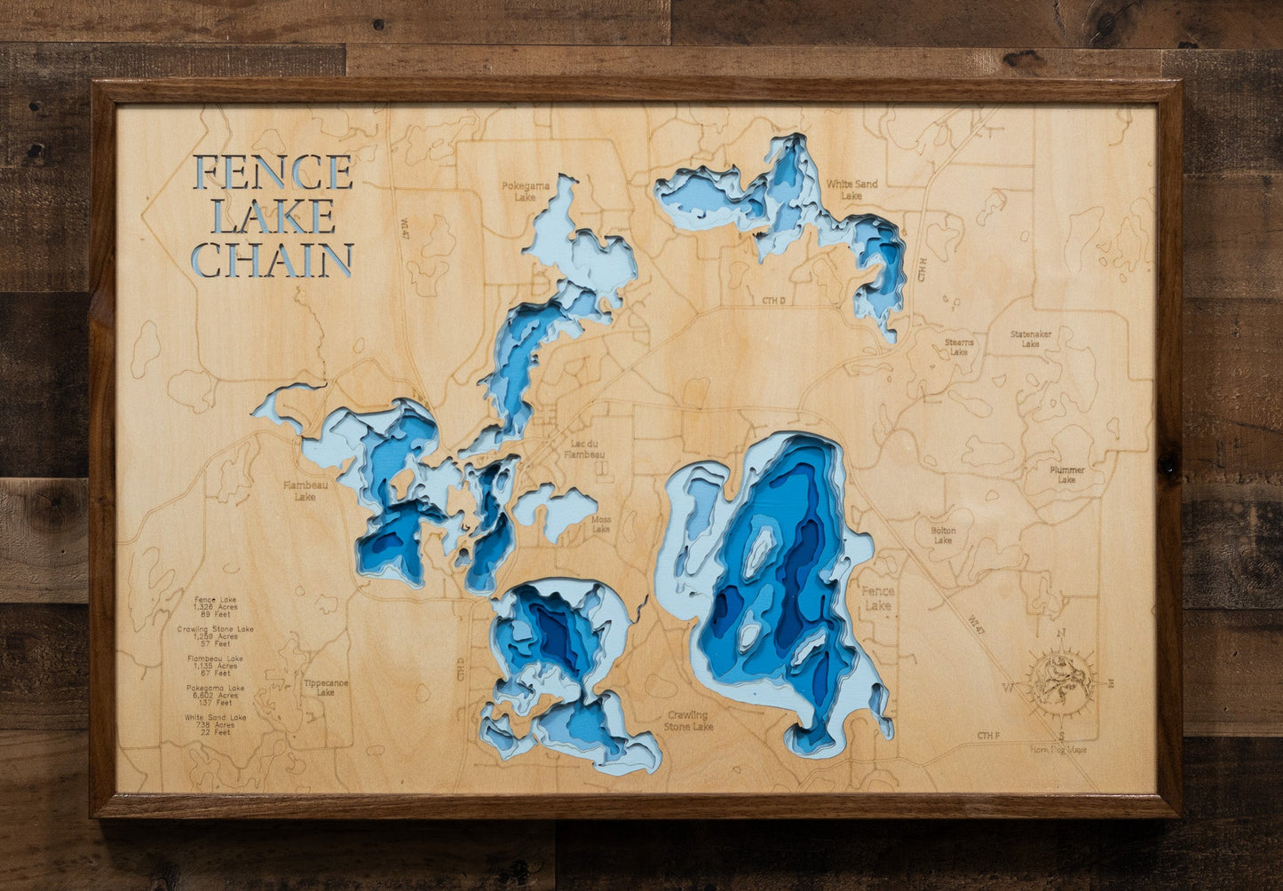 Fence Lake Chain in Vilas County, Wisconsin