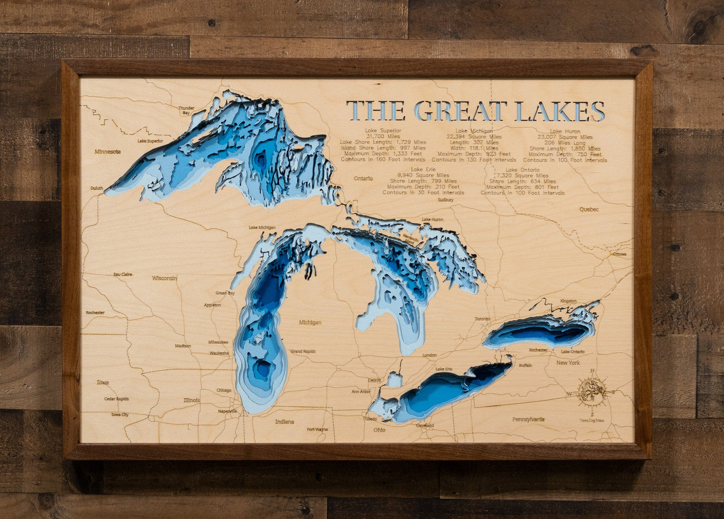 All 5 Great Lakes