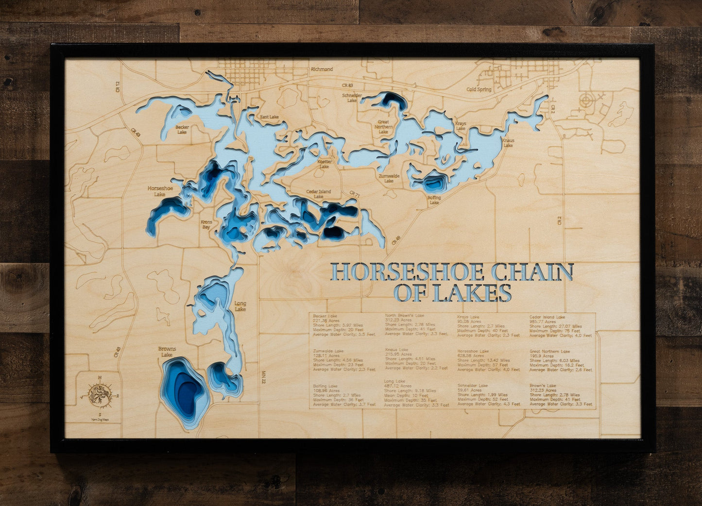 Horseshoe Chain Lake in Stearns County, Minnesota