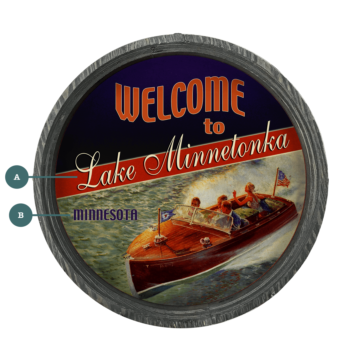 Red, White, and Blue Boaters - LED Barrel End Wall Art