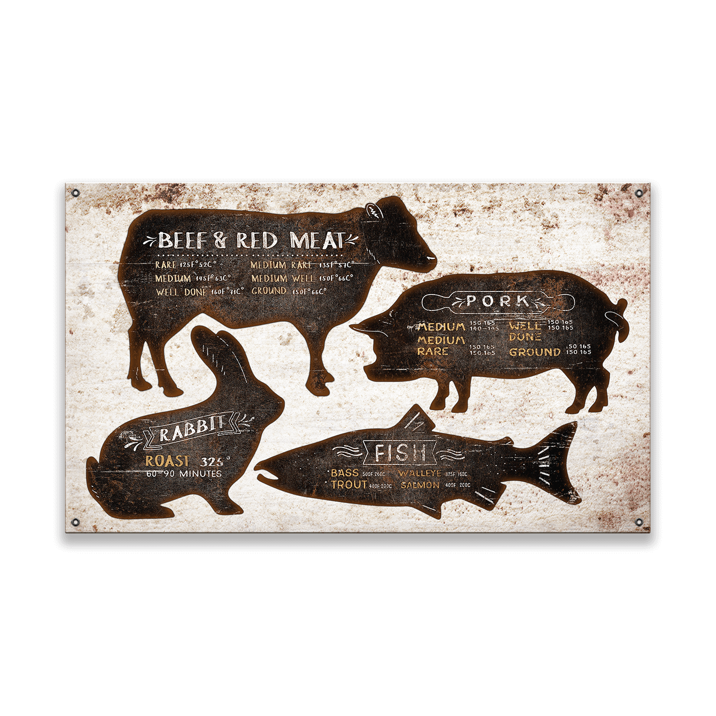 Meat and Seafood Cooking Temps - Wood & Metal Wall Art