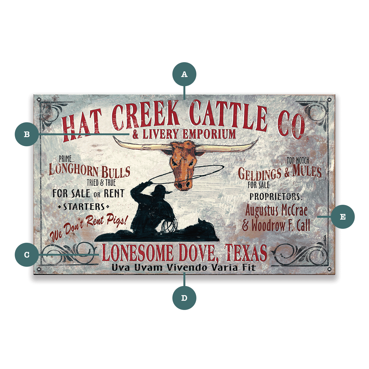 Hat Creek Cattle Co - Wood & Metal Wall Art