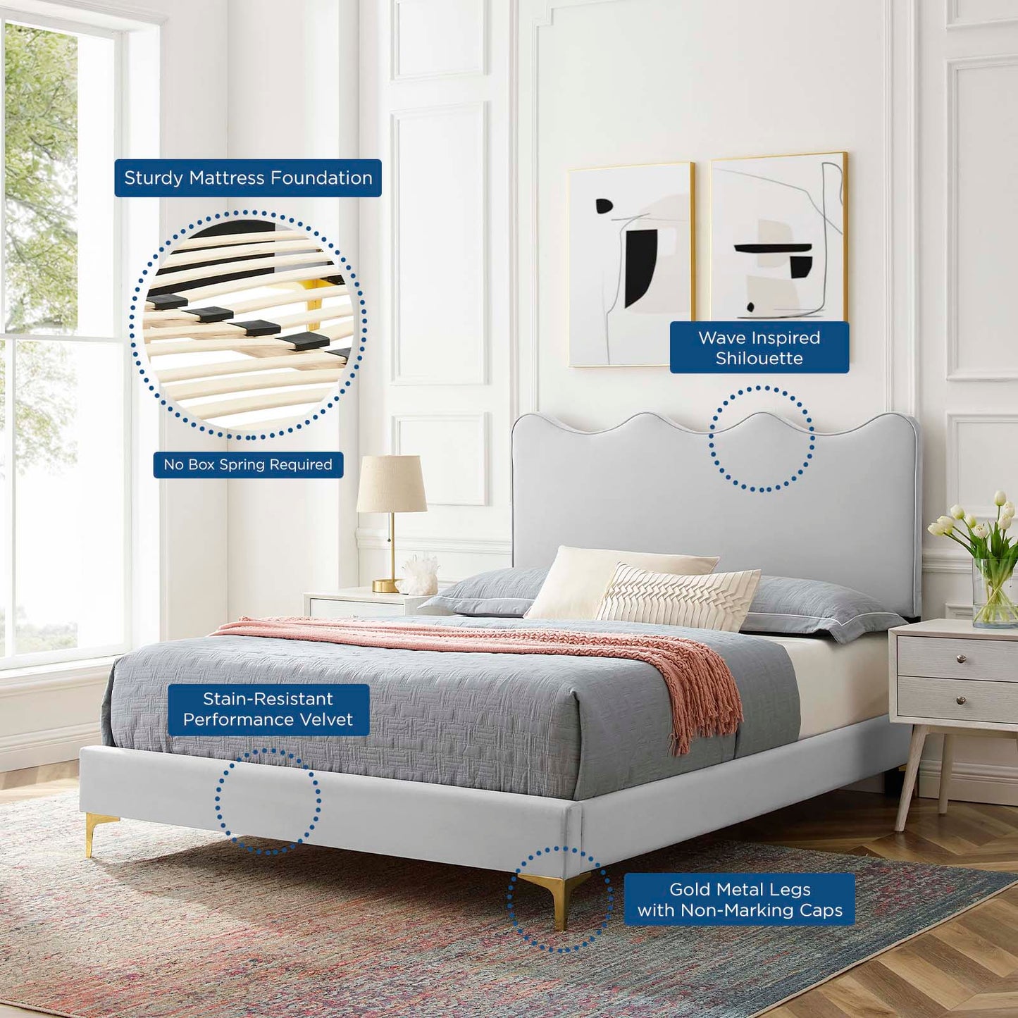 Current Performance Velvet Full Platform Bed by Modway