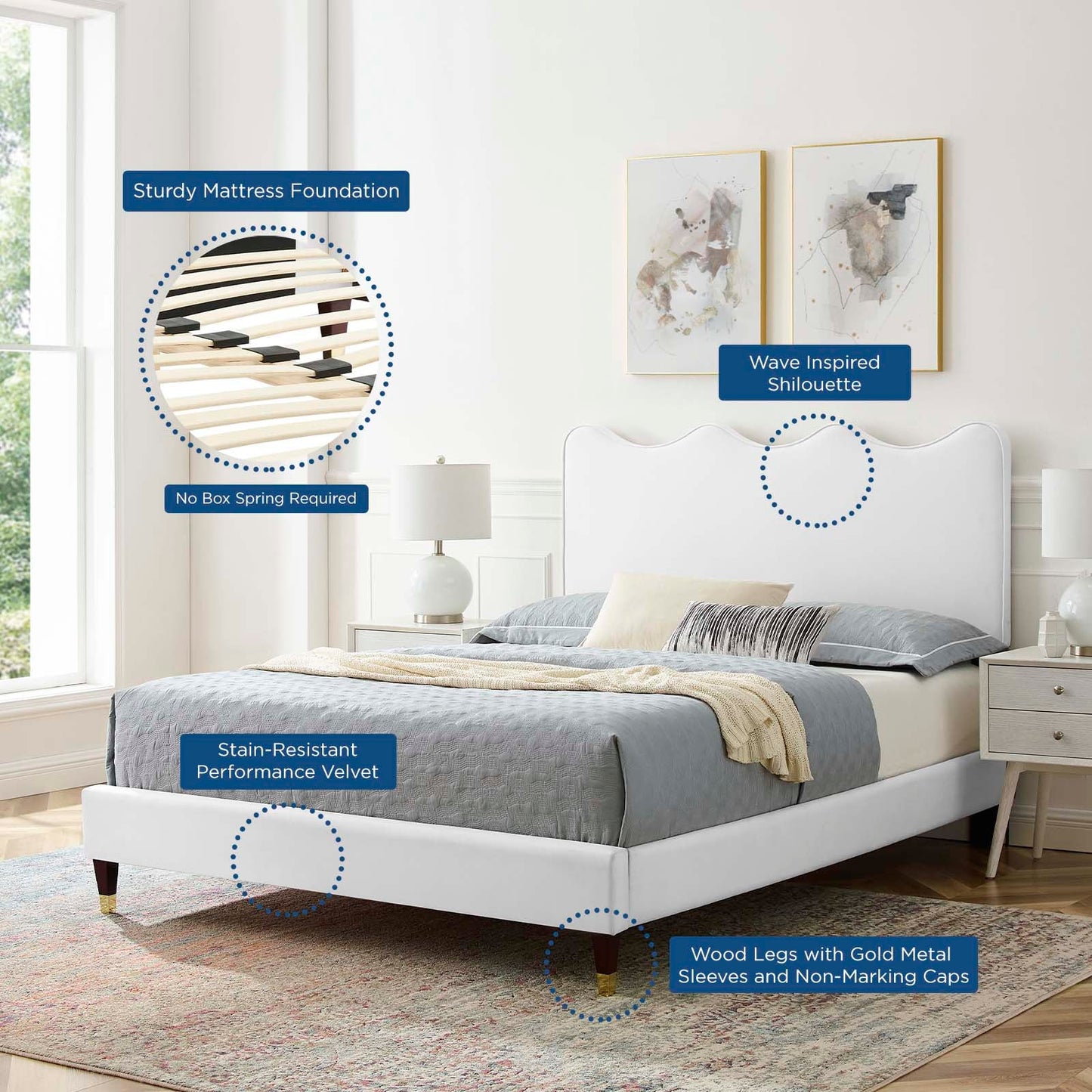 Current Performance Velvet Full Platform Bed by Modway