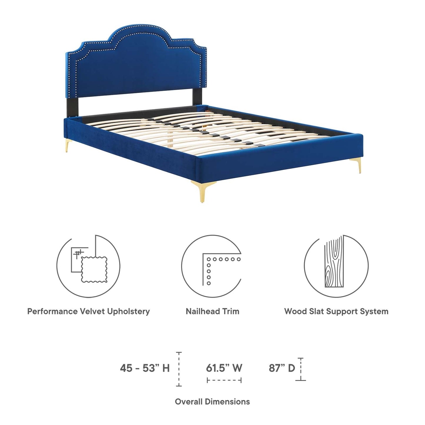 Aviana Performance Velvet Full Bed by Modway