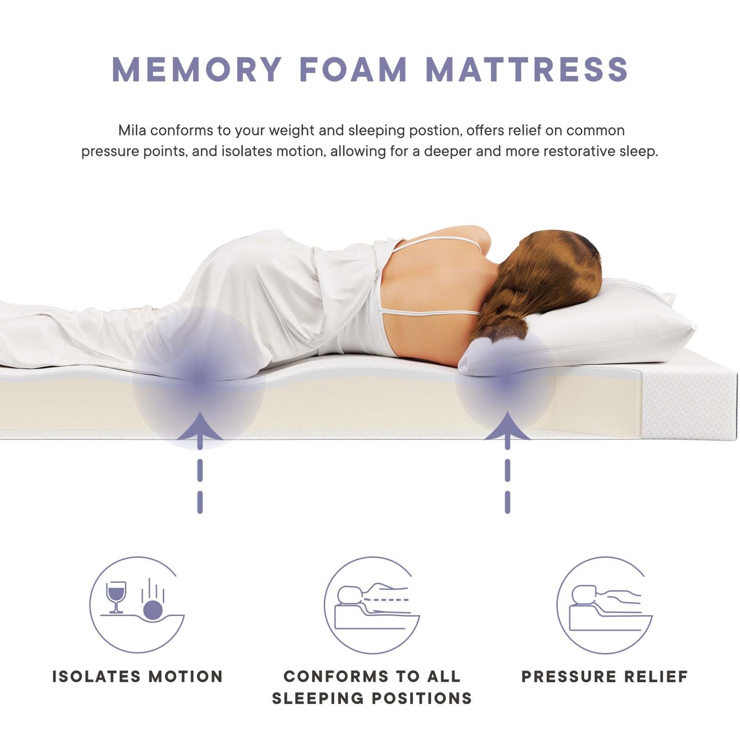 Mila 5" Narrow Twin Mattress by Modway