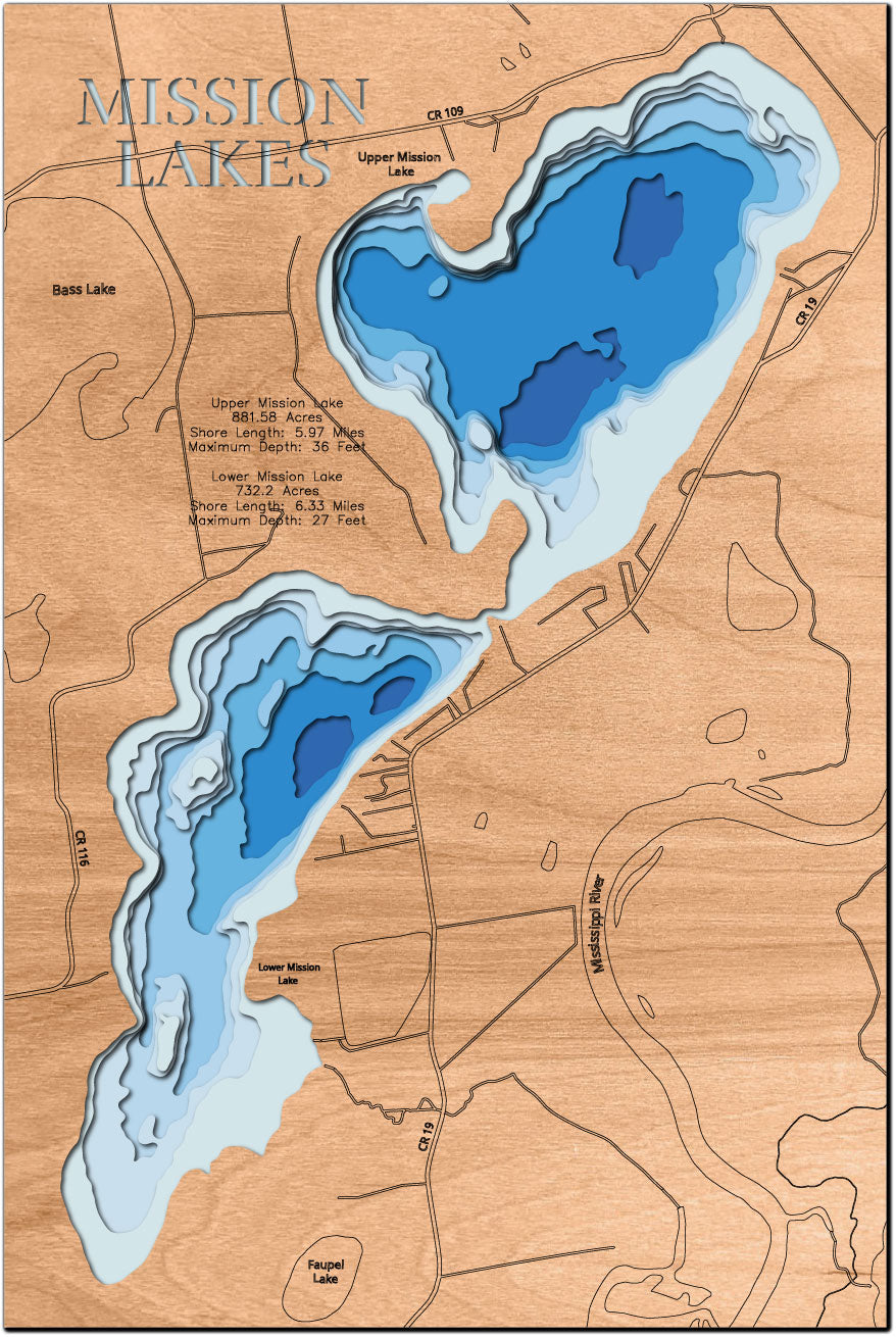 Upper and Lower Mission Lakes in Crow Wing County, Minnesota