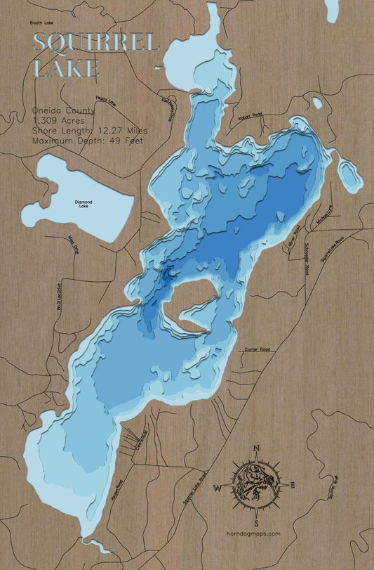 Squirrel Lake in Oneida County, Wisconsin