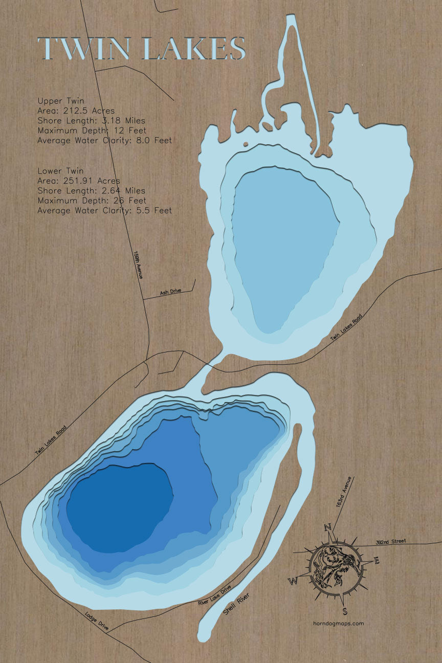 Upper and Lower Twin  Lakes in Hubbard County, Minnesota