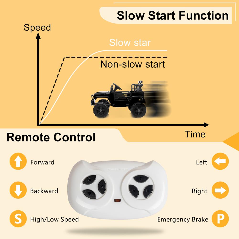 3-in-1 Electric Ride On Car Truck with 3 Speed RC Mode - Supports up to 62lbs